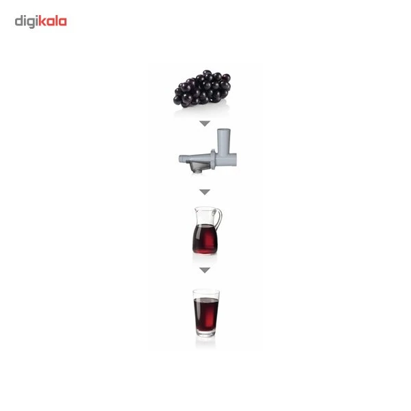 چرخ گوشت بوش مدل MFW68660 - تصویر 9