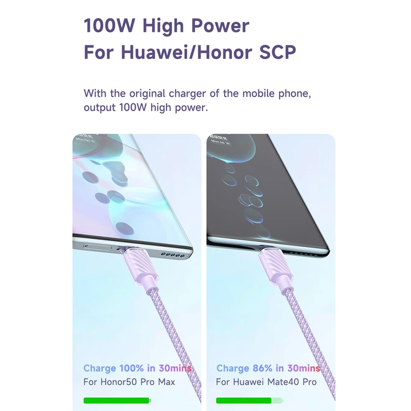کابل USB به USB-C مک دودو مدل CA-3650 طول 1.2 متر - تصویر 10